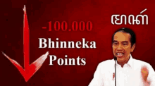 Bhinneka Points Social Credit GIF - Bhinneka Points Bhinneka Social Credit GIFs