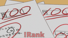 Anime Rank GIF - Anime Rank Grades GIFs