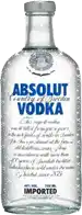 a bottle of absolut vodka is sitting on a table .