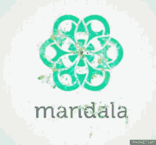 Mandala Mandala Exchange GIF - Mandala Mandala Exchange Bitcoin GIFs