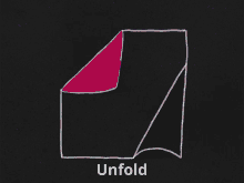 Social Unfold GIF - Social Unfold GIFs