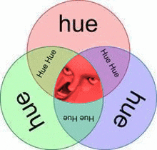 Hue Hue Hue Hue Hue GIF - Hue Hue Hue Hue Hue Venn Diagram GIFs