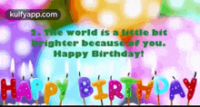Birthday Wishes With Quotations.Gif GIF - Birthday Wishes With Quotations Happy Birthday Birthday Special Wishes GIFs