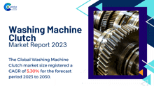 Washing Machine Clutch Market Report 2023 Marketresearchreport GIF - Washing Machine Clutch Market Report 2023 Marketresearchreport GIFs