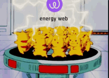 Ewt Energyweb GIF - Ewt Energyweb GIFs