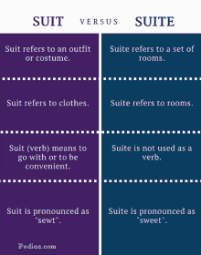 Suit Suite GIF - Suit Suite GIFs