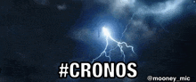 Cronos Blockchain GIF
