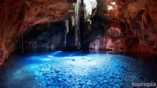 Cave Yucatan GIF - Cave Yucatan Ambient GIFs