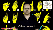 Calmez Vous Lsf Usm67 Calmez Vous Usm67 GIF - Calmez Vous Lsf Usm67 Calmez Vous Usm67 Sign Language GIFs