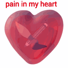 Pain In My Heart Heartache GIF - Pain In My Heart Heartache Boulenin GIFs