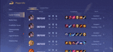 a screenshot of a video game showing a player info page