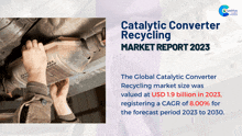 Catalytic Converter Recycling Market Report 2024 GIF - Catalytic Converter Recycling Market Report 2024 GIFs
