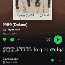 1989 Taylor Swift GIF