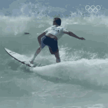 Surfing Olympics GIF - Surfing Olympics Flipping The Surfboard GIFs