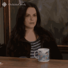 a woman is sitting at a table with a cup of coffee and making a okay gesture .