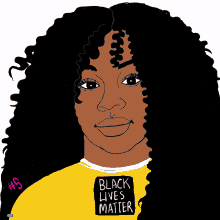 black power black lives matter blm black poc