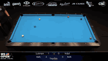 a pool table sponsored by jb cases and csi