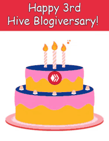 Blogiversary Hive GIF - Blogiversary Hive Hivechat GIFs