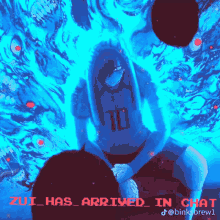 Zui GIF - Zui GIFs