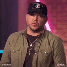 Alright The Voice GIF - Alright The Voice Nod GIFs
