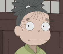 a close up of a cartoon character 's face