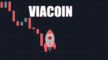 Viacoin Crypto Currency GIF