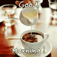 Good Morning Coffee GIF - Good Morning Coffee Cream GIFs