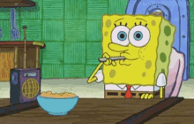 Spongebob Eating GIF - Spongebob Eating Breakfast GIFs