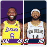 Los Angeles Lakers (40) Vs. New Orleans Pelicans (51) Half-time Break GIF - Nba Basketball Nba 2021 GIFs