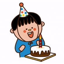 birthday cake bday birthday parties happy birthday birthday