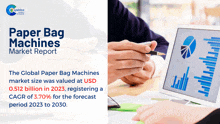 Paper Bag Machines Market Report 2024 GIF - Paper Bag Machines Market Report 2024 GIFs