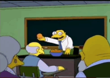 Grampa The Simpsons GIF - Grampa The Simpsons Pela Naranja GIFs
