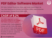 Pdf Editor Software Market GIF