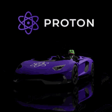 Proton Proton Chain GIF - Proton Proton Chain Xpr GIFs