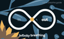 infinity breathing