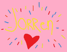 Jorren GIF - Jorren GIFs