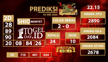 a poster for prediksi shio monyet on may 5th 2025