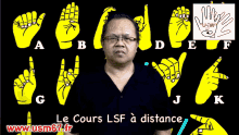 Cours Lsf A Distance Lsf Usm67 GIF - Cours Lsf A Distance Lsf Usm67 Cours GIFs