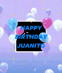 Happy Birthday Juanito GIF