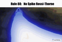 Rule88dragonball Goku Goku GIF