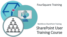 share point microsoft user training course