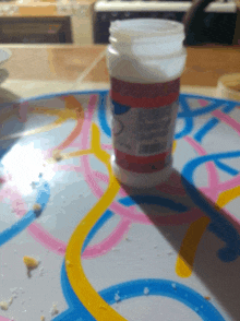 a bottle of pills sits on a colorful paper plate on a table