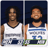 Memphis Grizzlies (53) Vs. Minnesota Timberwolves (55) Third-fourth Period Break GIF - Nba Basketball Nba 2021 GIFs