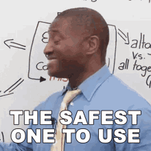 The Safest One To Use James GIF - The Safest One To Use James Engvid GIFs