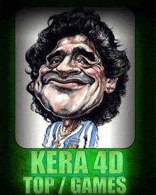 a cartoon of a man with the words kera 4d top 7 games