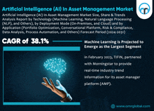 Ai In Asset Management Market GIF