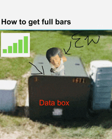 a picture of a man in a box with the words " how to get full bars " above him