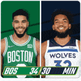 Boston Celtics (34) Vs. Minnesota Timberwolves (30) First-second Period Break GIF - Nba Basketball Nba 2021 GIFs