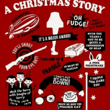Movies Christmas Story GIF