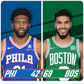 Philadelphia 76ers (42) Vs. Boston Celtics (69) Half-time Break GIF - Nba Basketball Nba 2021 GIFs